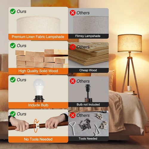 Solid wooden tripod floor - wooden,
